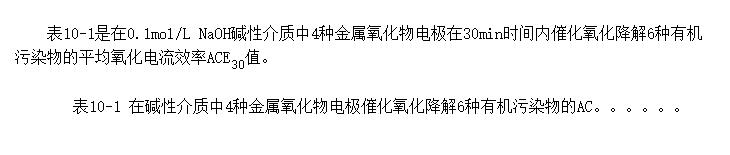 缫лЧ