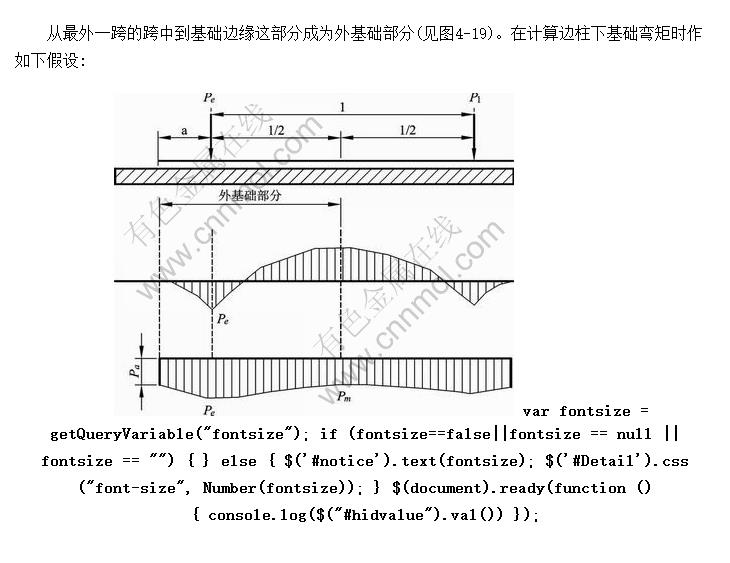ѧ(ACI)㷨»ؼ
