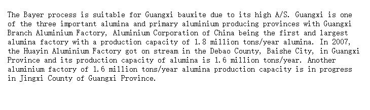 Status of development of aluminium resources in Guangxi Province