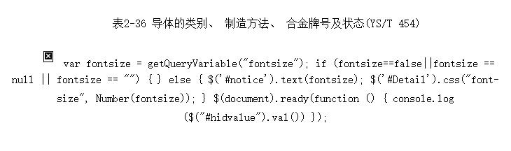 췽Ͻƺż״̬(YS/T 454)