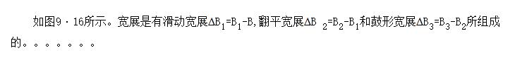 չ