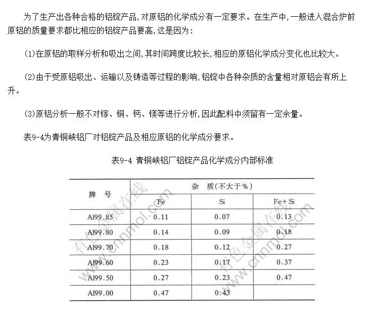 ԭ��������Ҫ��