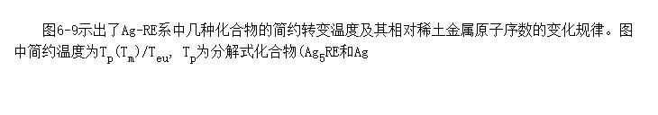 Ag-REϵԼ¶ͼ