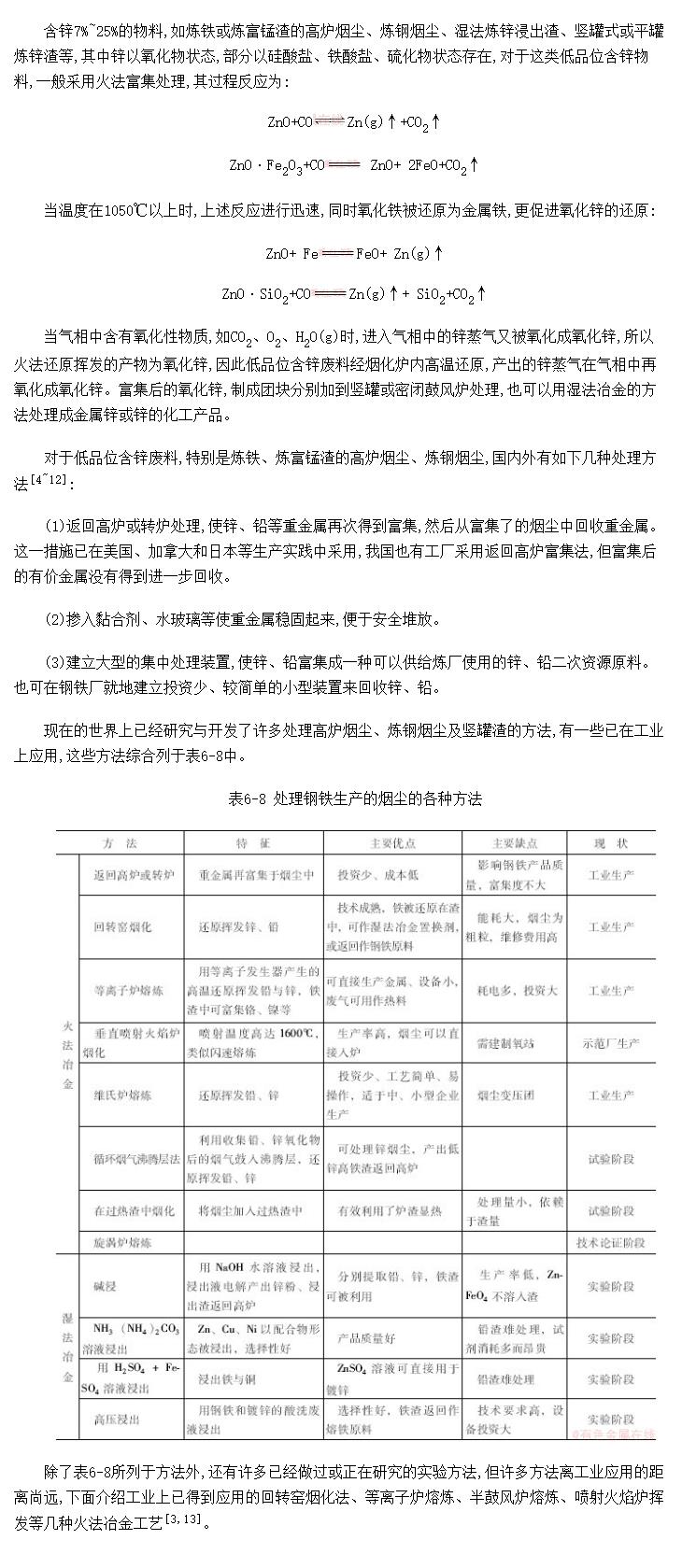 ��Ʒλп���ϵĻ𷨴���