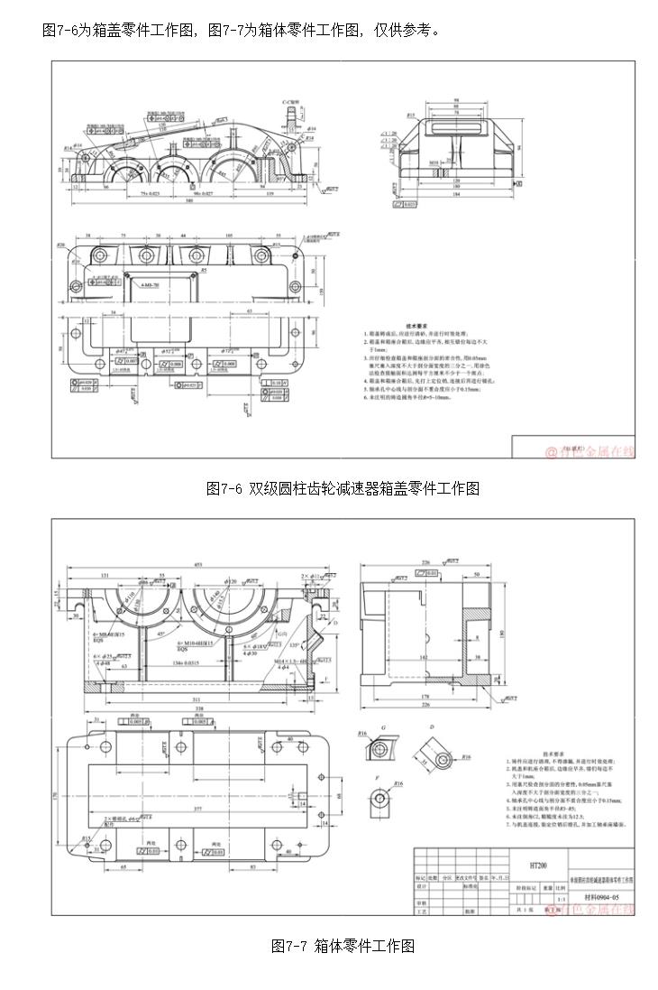 箱体零件工作图工作图示例