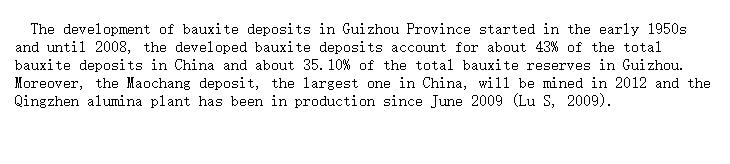 Status of development of aluminium resources of Guizhou Province