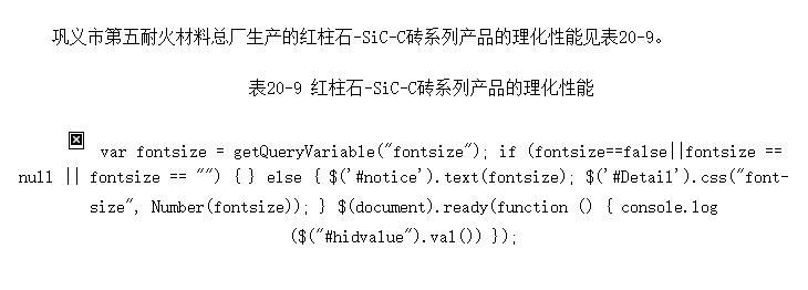 ʯ-SiC-Cש