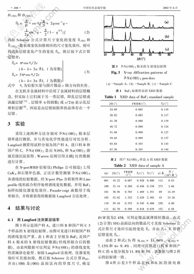 氢氧化镍电极材料的层错结构表征-有色金属在
