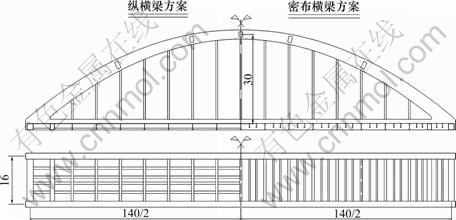 高速铁路大跨度系杆桥结合梁构造形式