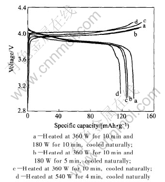 29-t7.jpg