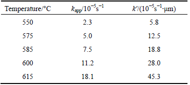 说明: C:\Users\Administrator\AppData\Roaming\Tencent\Users\943171351\QQ\WinTemp\RichOle\`V2T0ND2@YYVGH3EP471YDI.png