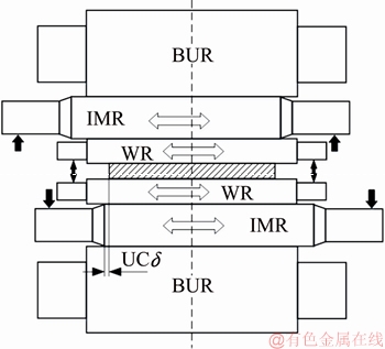 FX_GRP_ID80006CC3