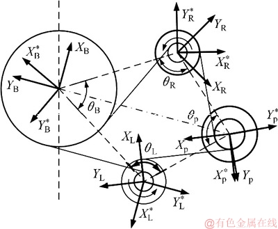 FX_GRP_ID80006A5A