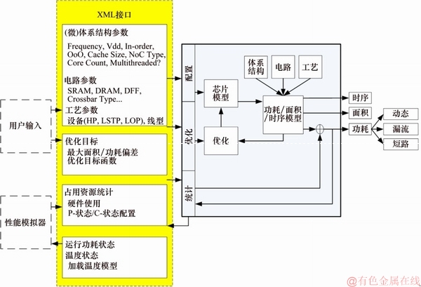 FX_GRP_ID80001DF0