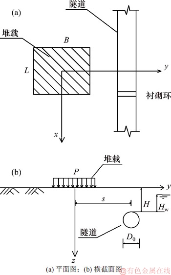 FX_GRP_ID80003075