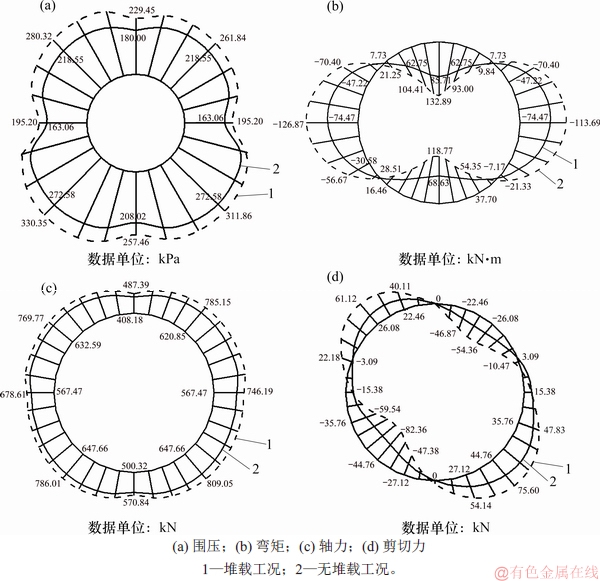 FX_GRP_ID8000170E
