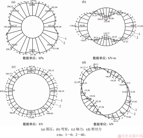 FX_GRP_ID8000244D