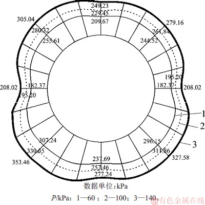 FX_GRP_ID80004011
