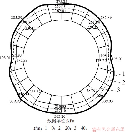 FX_GRP_ID80005C7E
