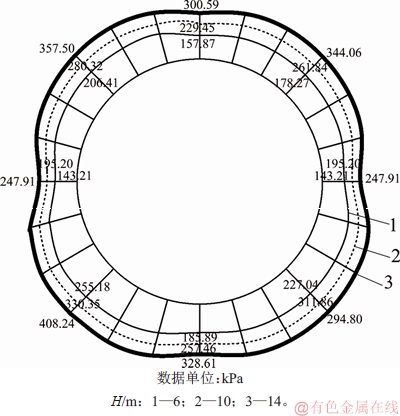 FX_GRP_ID80001E45