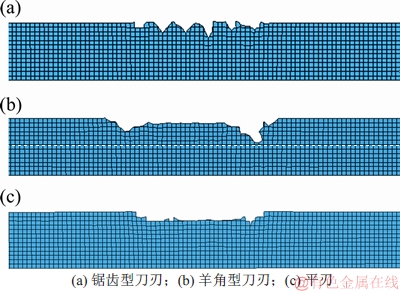 FX_GRP_ID80003768