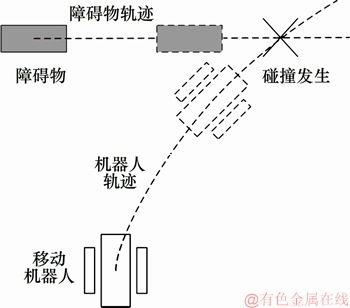 FX_GRP_ID80002865