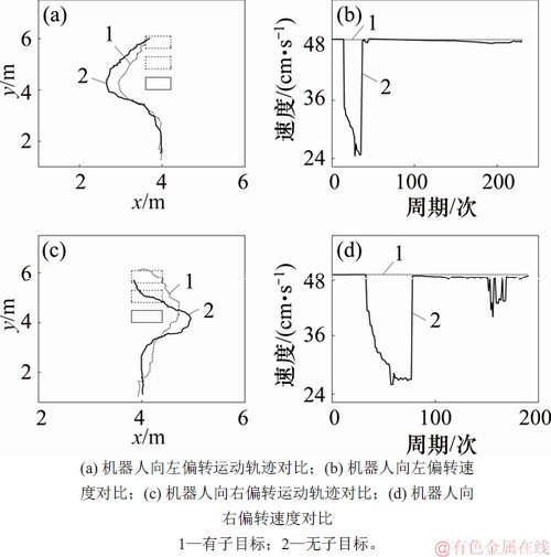 FX_GRP_ID8000619A