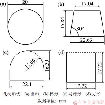 FX_GRP_ID80002F80