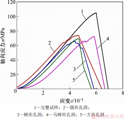 FX_GRP_ID80004E3F