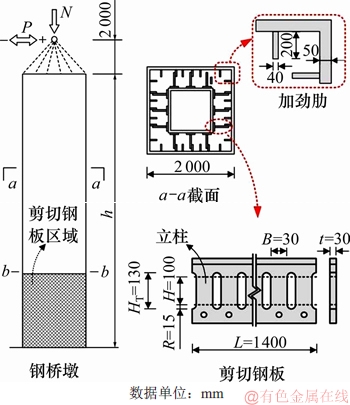 FX_GRP_ID80002AE2