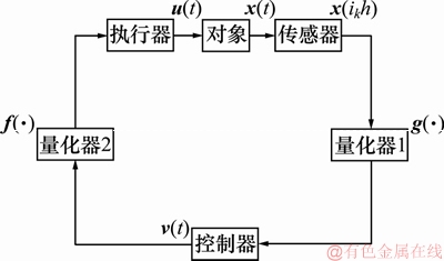 FX_GRP_ID8000447E