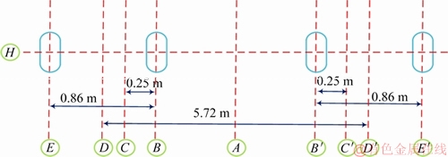 FX_GRP_ID800031EA