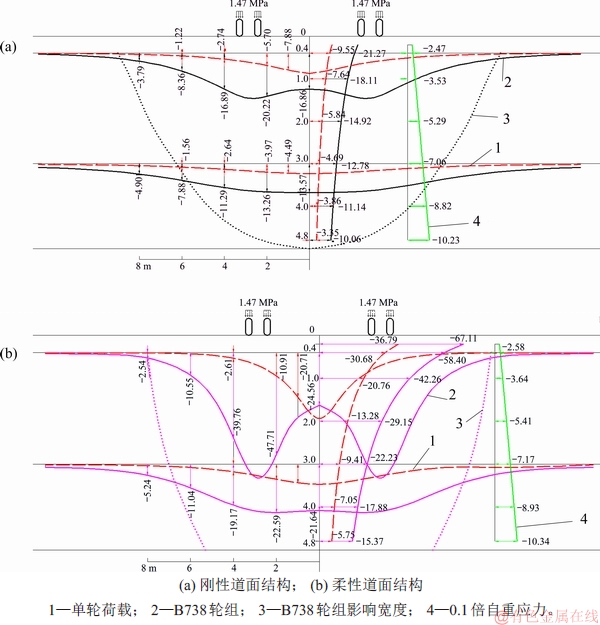 FX_GRP_ID80001502