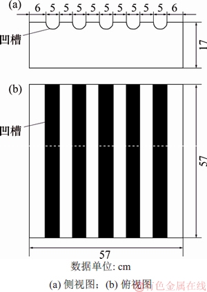 FX_GRP_ID80002AEF