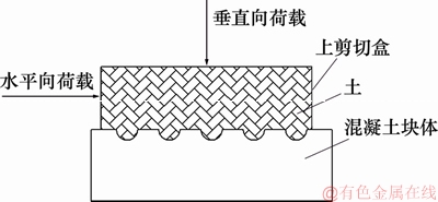 FX_GRP_ID80002C6E