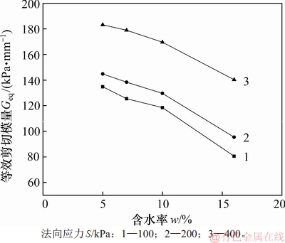 FX_GRP_ID80003A22