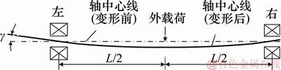 FX_GRP_ID80002B64