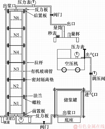 FX_GRP_ID800023AD