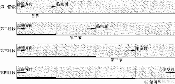 FX_GRP_ID800054D6