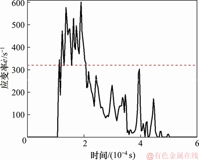 FX_GRP_ID8000533E