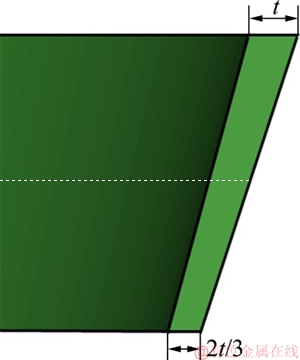 FX_GRP_ID80005502