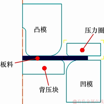 FX_GRP_ID80003D2C