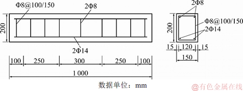 FX_GRP_ID80003721