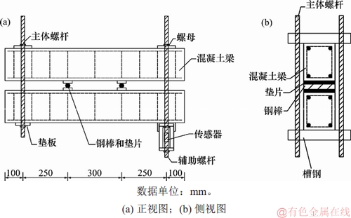 FX_GRP_ID800013D9