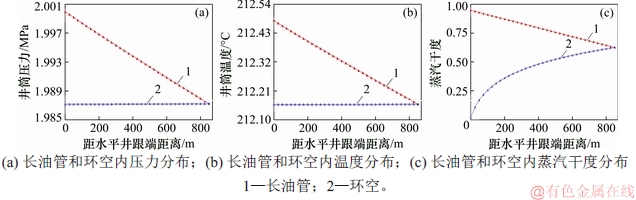 FX_GRP_ID800037E0