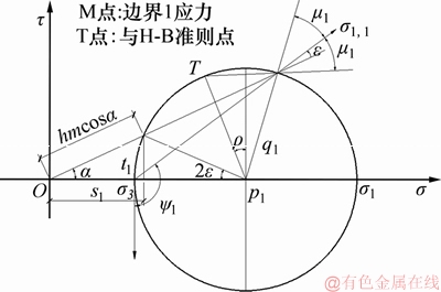 FX_GRP_ID80000A6B