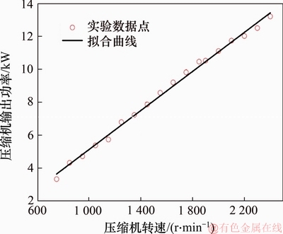 FX_GRP_ID80002F0B