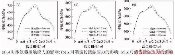FX_GRP_ID800035AD