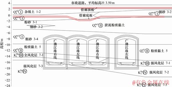 FX_GRP_ID80000DB5
