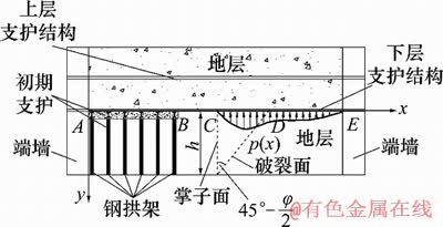 FX_GRP_ID800002FB